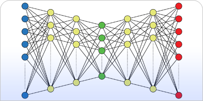 Autoencoder