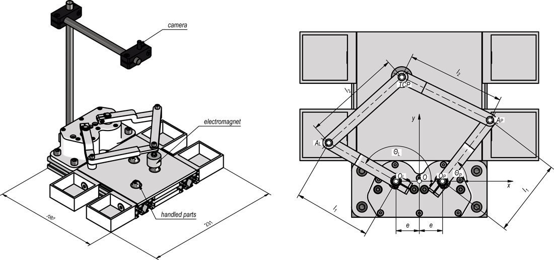 Double SCARA robot